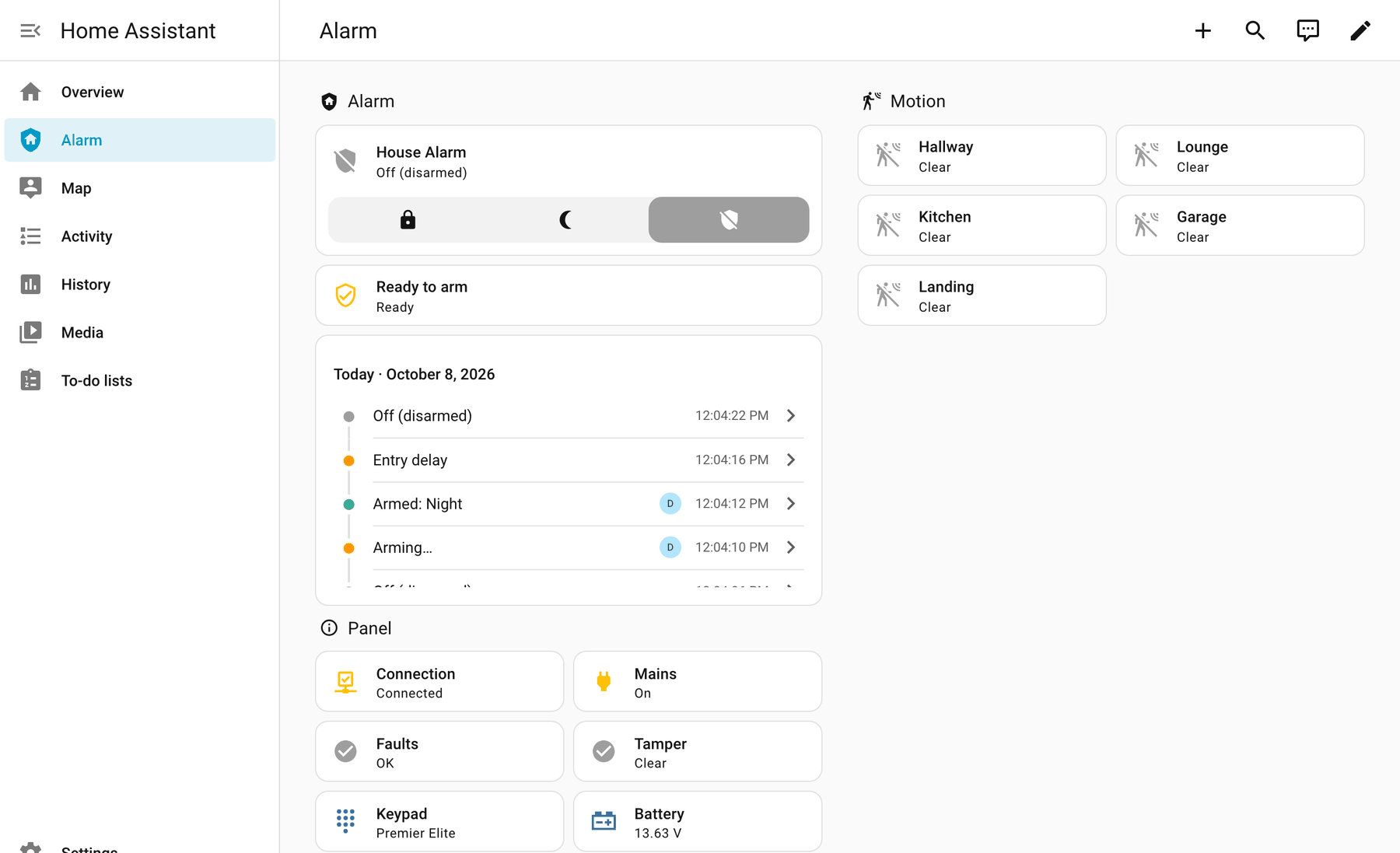 The Alarm dashboard in Home Assistant: the alarm with its Away, Night and Off buttons, Ready to arm, the day's activity, panel health, and every motion zone showing Clear